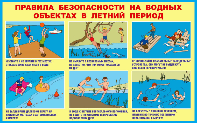 Памятка для безопасного поведения детей на воде.
